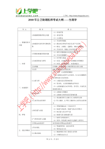 年公卫助理医师考试大纲生理学