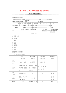 2019-2020学年高中历史 第1单元 古代中国经济的基本结构与特点单元小结与测评学案 北师大版必