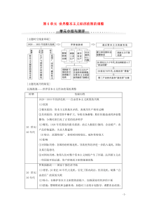 2019-2020学年高中历史 第6单元 世界整本主义经济政策的调整单元小结与测评学案 新人教版必修