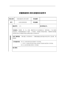 广船国际事业部质量部副部长&部长助理岗位说明书