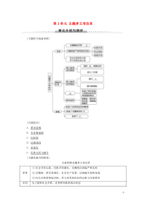 2019-2020学年高中历史 第3单元 北魏孝文帝改革单元小结与测评学案 新人教版选修1