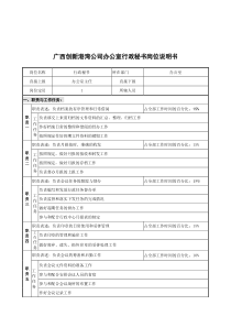 广西创新港湾公司办公室行政秘书岗位说明书