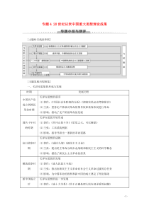 2019-2020学年高中历史 专题4 毛泽东思想和中国特色社会主义理论体系的形成与发展专题小结与测