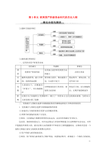 2019-2020学年高中历史 第3单元 欧美资产阶级革命时代的杰出人物单元小结与测评教案（含解析）