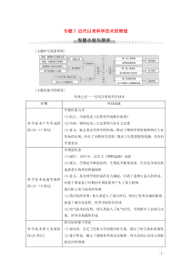 2019-2020学年高中历史 专题7 近代以来科学技术的辉煌专题小结与测评学案 人民版必修3