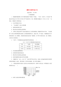 2019-2020学年高中历史 课时作业6 民国时期民族工业的曲折发展 人民版必修2