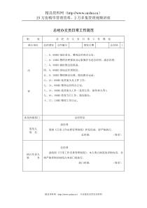 总经办文员日常工作规范