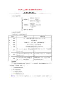 2019-2020学年高中历史 第2章 凡尔赛—华盛顿体系下的和平章末小结与测评学案 北师大版选修3