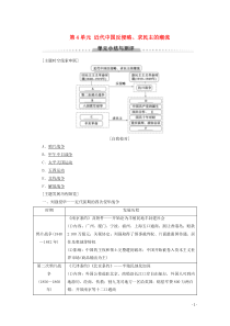 2019-2020学年高中历史 第4单元 近代中国反侵略、求民主的潮流单元小结与测评学案 新人教版必