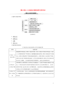 2019-2020学年高中历史 第8单元 19世纪以来的世界文学艺术单元小结与测评教案（含解析）北师