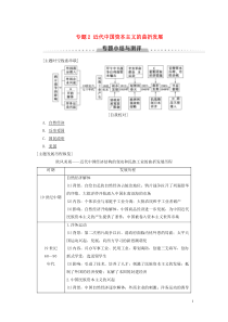 2019-2020学年高中历史 专题2 近代中国资本主义的曲折发展专题小结与测评学案 人民版必修2