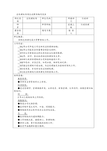 总经理秘书岗位说明书编写范本