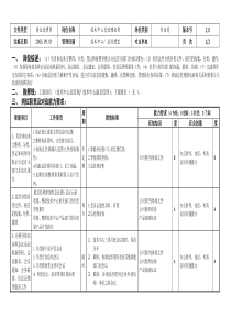 敏孚机械总经办秘书050901