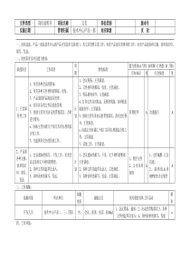 敏孚机械文员岗位说明书