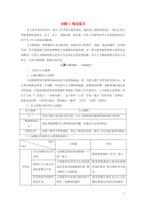 2020版高考历史二轮复习 第1部分 模块1 话题2 瑰宝溢目教师用书