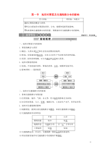 （浙江专用）2019-2020学年高中地理 第四章 自然环境对人类活动的影响 1 第一节 地形对聚落