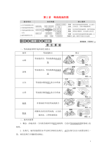 （选考）2021版新高考地理一轮复习 第一章 地理基础 第2讲 等高线地形图教学案 新人教版