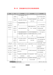 2021高考地理一轮复习 第2部分 第7章 区域产业活动 第4讲 交通运输布局及其对区域发展的影响教