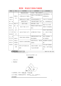 2021版高考地理一轮复习 第2单元 从地球圈层看地理环境 第4讲 常见的天气系统与气候类型教案 鲁