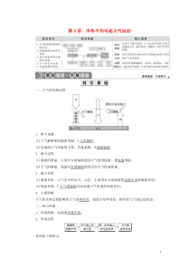 （选考）2021版新高考地理一轮复习 第三章 地球上的大气 第9讲 冷热不均引起大气运动教学案 新人