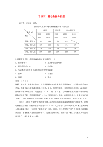 （全国版）2020版高考地理大二轮复习 高考选择题专练三 静态数据分析型