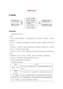 2019-2020学年高中历史 专题二 商鞅变法专题学习总结讲义 人民版选修1