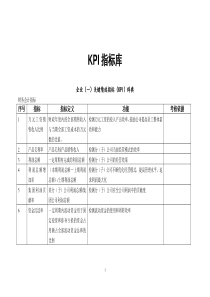 企业关键绩效指标(KPI)辞典