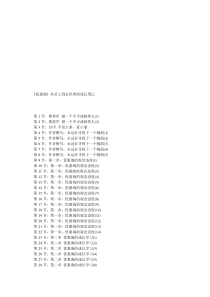 《优惠淘》从员工到总经理的成长笔记