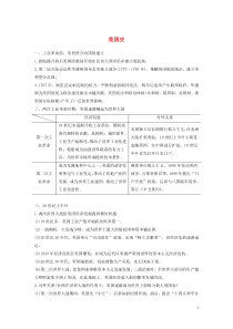 （新课标）2020版高考历史大二轮复习 第六单元 国别史 美国史学案 新人教版