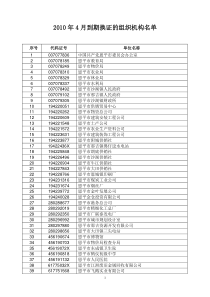 XXXX年4月到期换证的组织机构名单