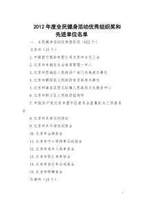 XXXX年全民健身活动优秀组织奖和先进单位名单