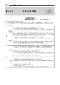 （北京市专用）2020版高考政治一轮复习 第二部分 政治生活整合提升教师用书（PDF，含解析）