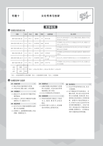 （北京市专用）2020版高考政治一轮复习 专题十 文化传承与创新教师用书（PDF，含解析）