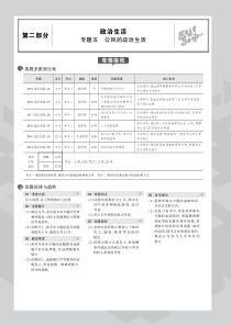 （北京市专用）2020版高考政治一轮复习 专题五 公民的政治生活教师用书（PDF，含解析）