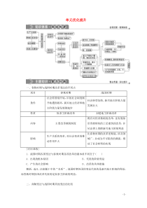 2019-2020学年高中历史 第二单元 商鞅变法单元优化提升学案 新人教版选修1