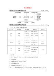 2019-2020学年高中历史 第五章 欧洲宗教改革章末优化提升学案 北师大版选修1