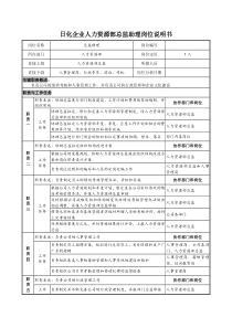 日化企业人力资源部总监助理岗位说明书