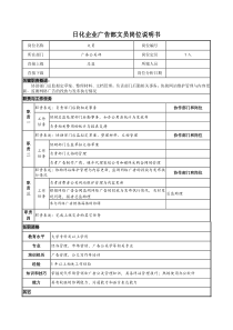 日化企业广告部文员岗位说明书