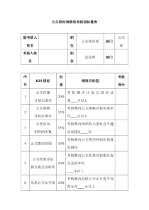 公关部经理绩效考核指标量表