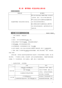 2019-2020学年高中历史 第六单元 穆罕默德阿里改革 第2课 穆罕默德阿里改革的主要内容学案 