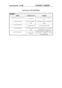 某光电企业办公室文秘考核指标