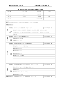 某勘测设计研究院人事处助理职务说明书