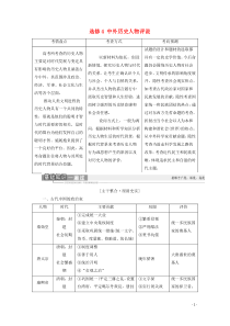 （通史版）2021版高考历史一轮复习 选修部分 选修4 中外历史人物评说教学案