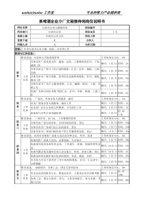 某啤酒企业分厂文秘接待岗岗位说明书