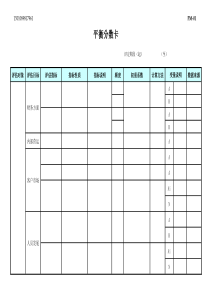 关键绩效指标考核表