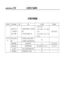 某工业研究所文字秘书考核指标