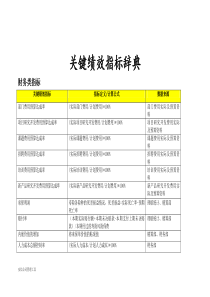 关键绩效指标词典