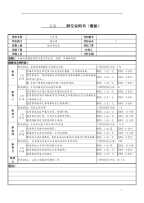 某服装生产企业储运部文员职位说明书