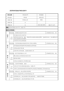 某材料研究院秘书职务说明书