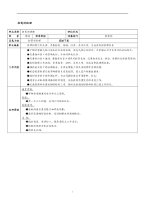 某物业管理企业招商助理岗位职责